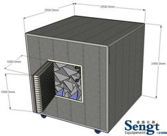 深圳市盛騰儀器儀表有限公司通訊檢測儀器產(chǎn)品列表